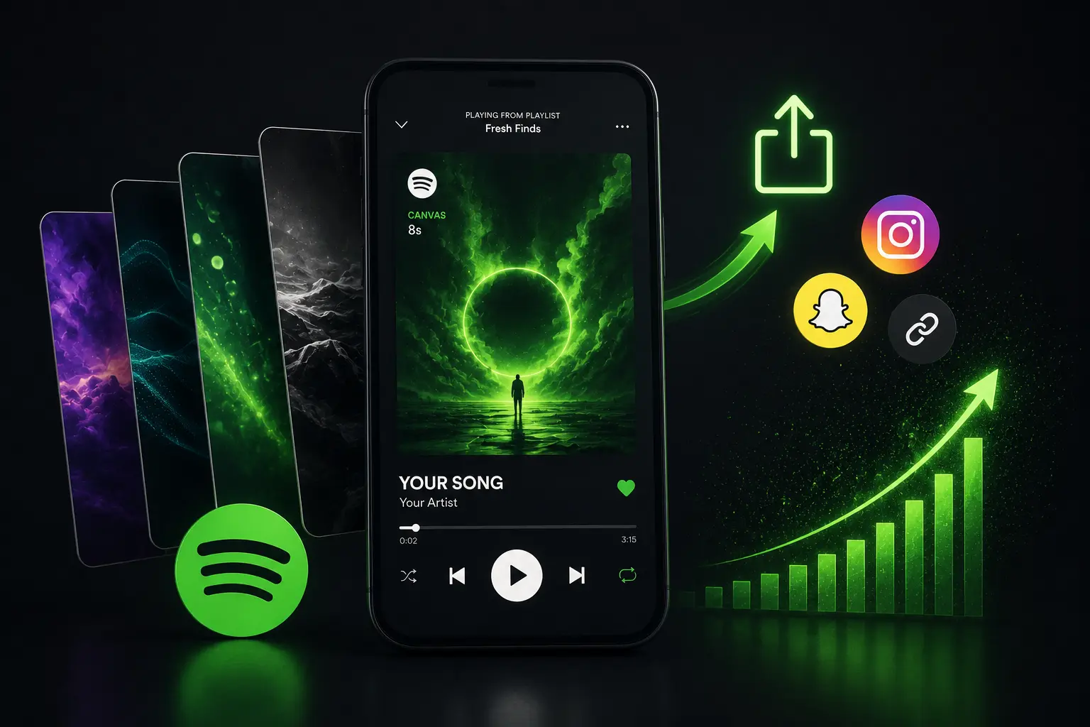 Spotify Canvas: la herramienta gratis de 8 segundos que dispara tus shares (guía paso a paso)